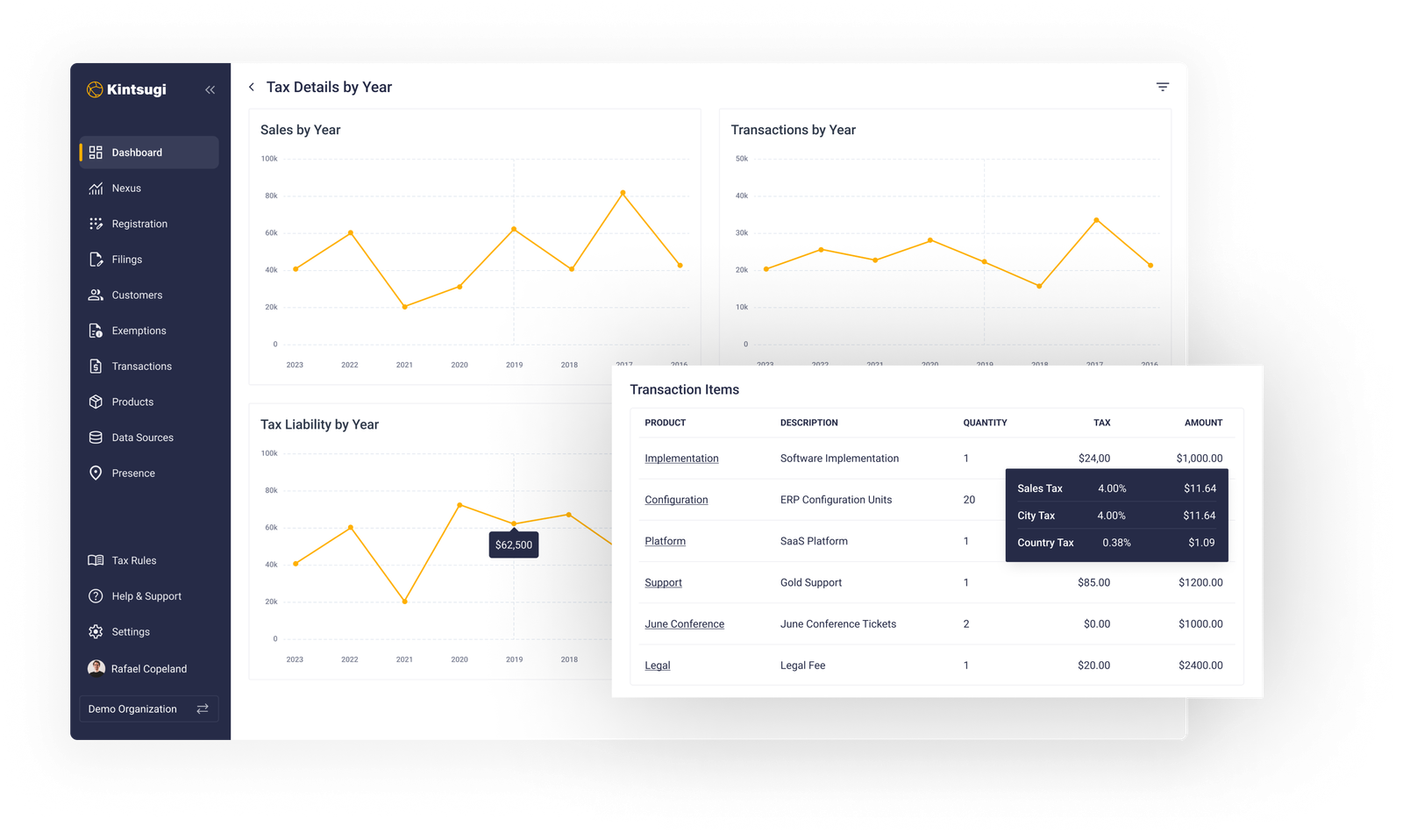 Calculate and verify liabilities